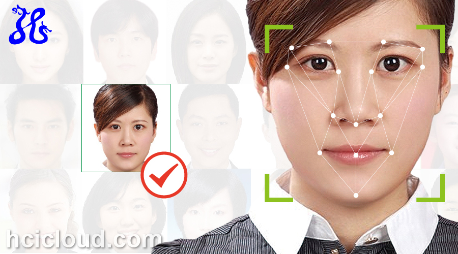 说明: D:\Easy way\20160805人脸识别平台\人脸识别.jpg