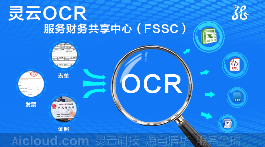 说明: D:\Easy way\20161009厦门云会计\OCR.jpg