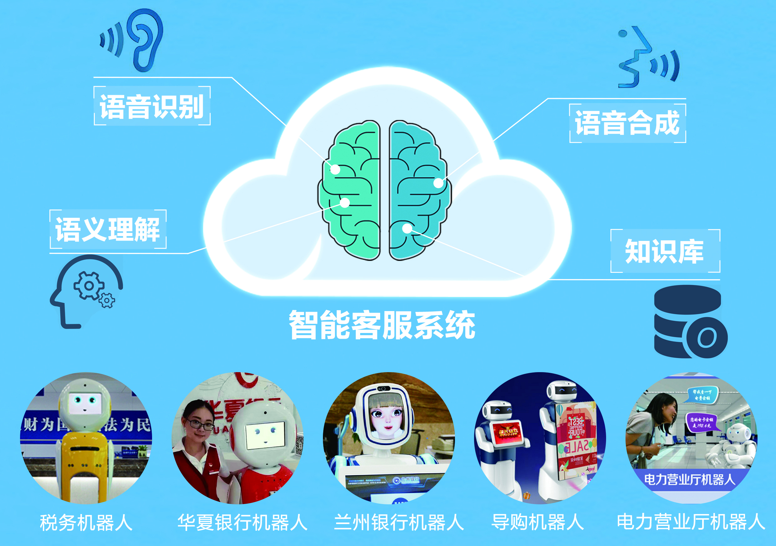 说明: https://mmbiz.qlogo.cn/mmbiz_jpg/bVeXStO2mWpqgVqqwv7NYC5SzEmq7R6BibLg1biaXbiaAtBQ2R7SEgJt2x96dzwIqPPDcDPYVibZj0N4ro3AsAHTsw/0?wx_fmt=jpeg