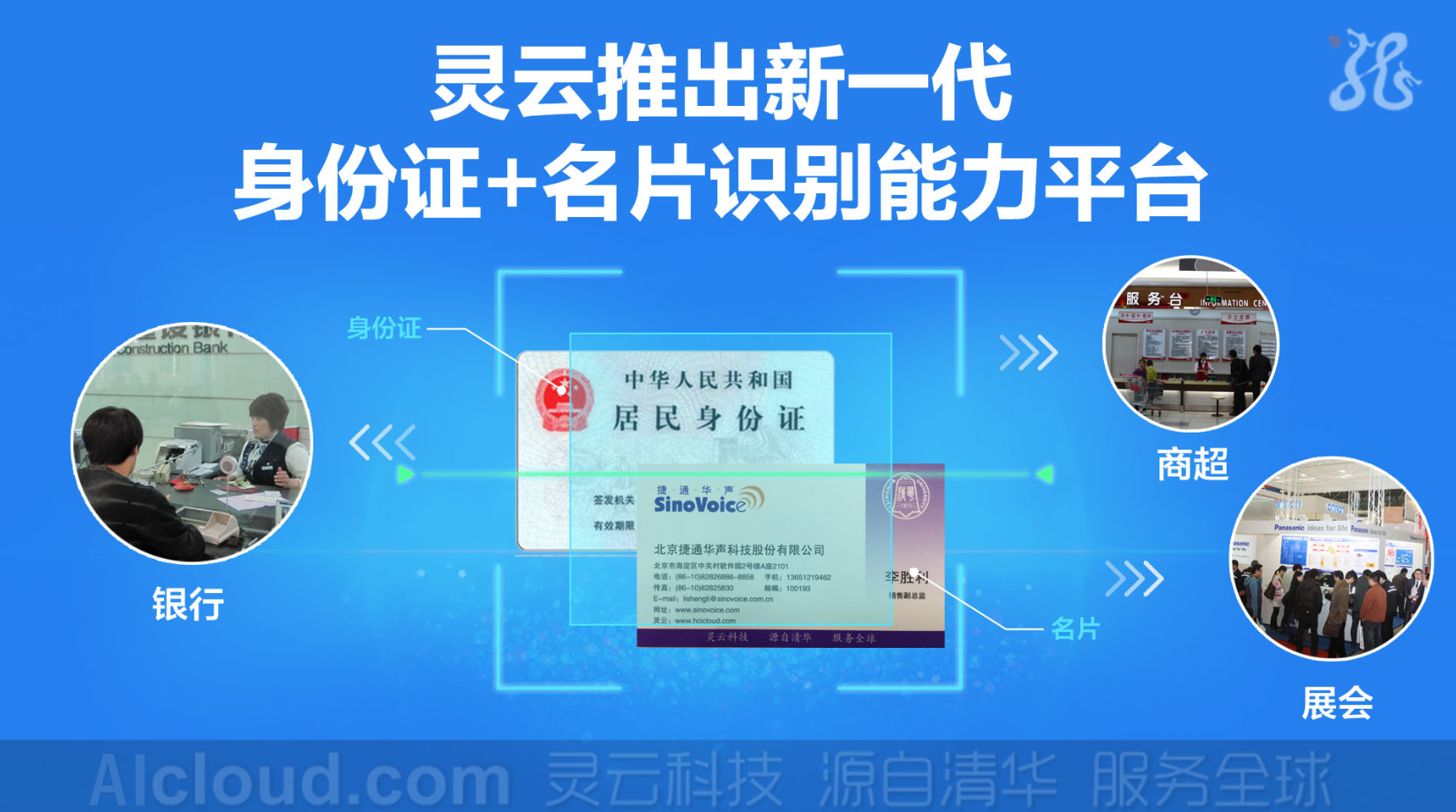 说明: D:\Easy way\20161116身份证+名片识别\封面.png