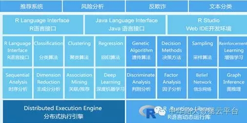 说明: D:\Easy way\20161110江苏银行语音分析\江苏银行语音分析\2.jpg