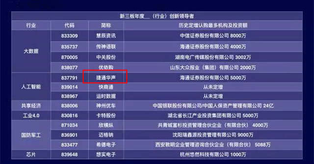 说明: F:\4.文章撰写\20171219凯峰数据首届三新论坛颁奖\微信图片_20171220164043.jpg