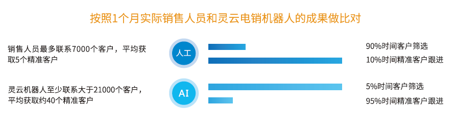 ˵: F:4.׫д20180611гӦ΢Žͼ_20180612135530.png