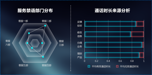 ˵: F:\4.׫д\20181220CTI̳༭Ƽ\pic_VA_function3.png