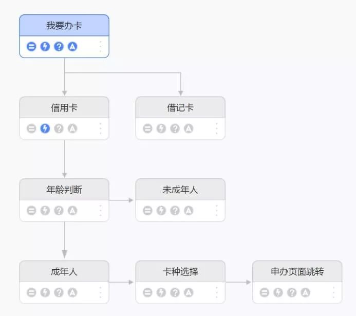 ˵: https://mmbiz.qpic.cn/mmbiz_jpg/bVeXStO2mWqqVgciafNOFLj93iaM83Ag8wia36LpIuxm7Vvd8ic41ebjUhmkHwmAGqVMget1GticMBYfbbEzfssq5Qw/640?wx_fmt=jpeg