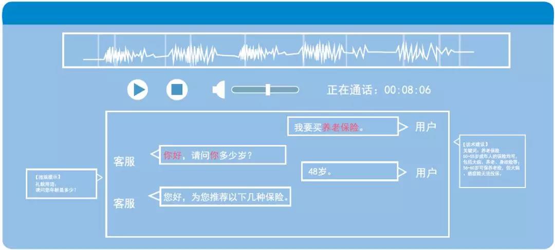 ˵: F:\4.׫д\20190314\΢ͼƬ_20190318165542.jpg