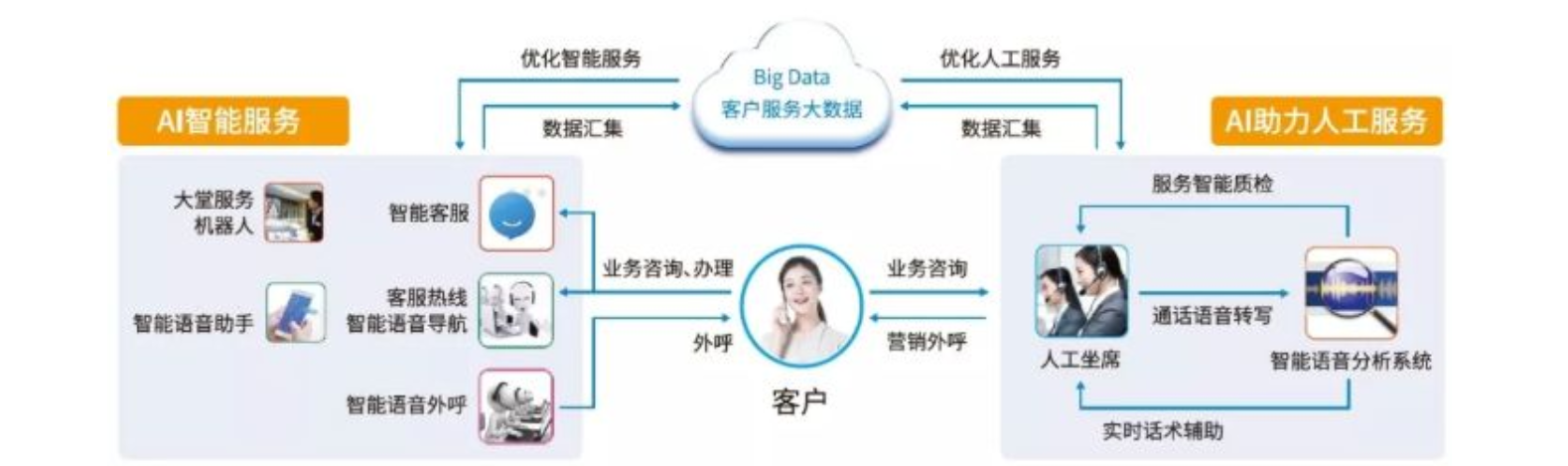 说明: https://mmbiz.qpic.cn/mmbiz_png/bVeXStO2mWqVE2wu7smCqev2cI1jnupxV16QfooibETo6ac8XRfZmCndicBiaVkndxUd0e0xbvrbeKqPuicdQdomsg/640?wx_fmt=png&tp=webp&wxfrom=5&wx_lazy=1&wx_co=1