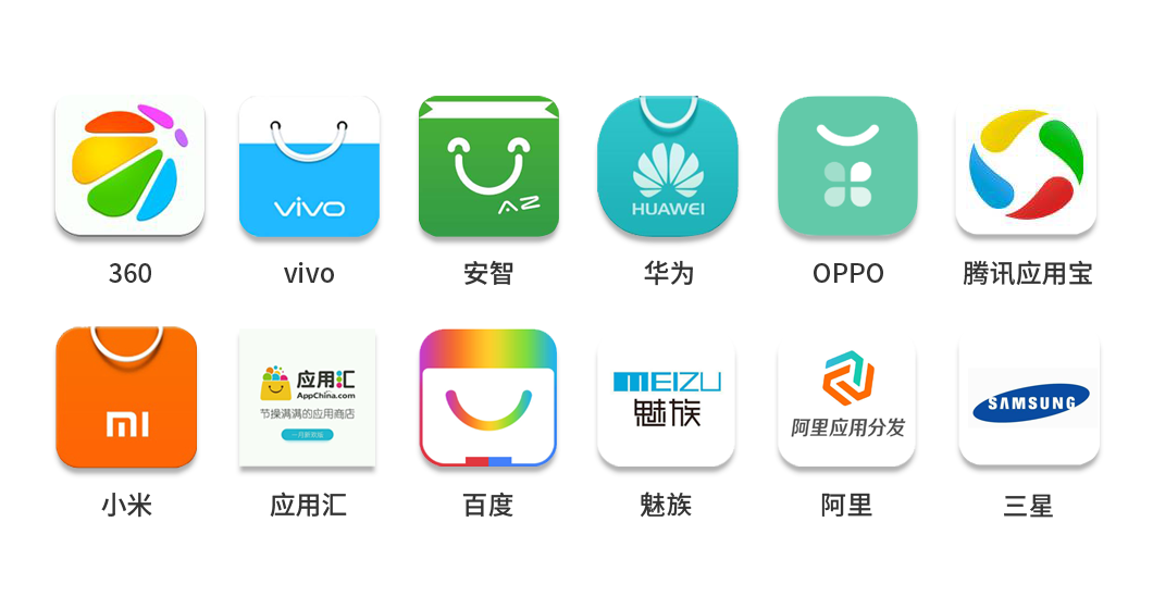 说明: https://mmbiz.qpic.cn/mmbiz_png/3ve5JjGFDPXTOW6Zdxkuh3wpeHFvBXQp70yXsSo2YSmmCKZAwE5DHsSzM97icqgics1HFwedvtFVV2H9dRAuHCUQ/640?wx_fmt=png