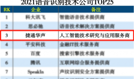 捷通华声入选2021语音识别技术公司TOP3